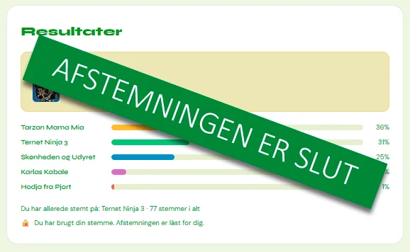 Afstemning afsluttet
